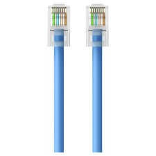 eternal cable