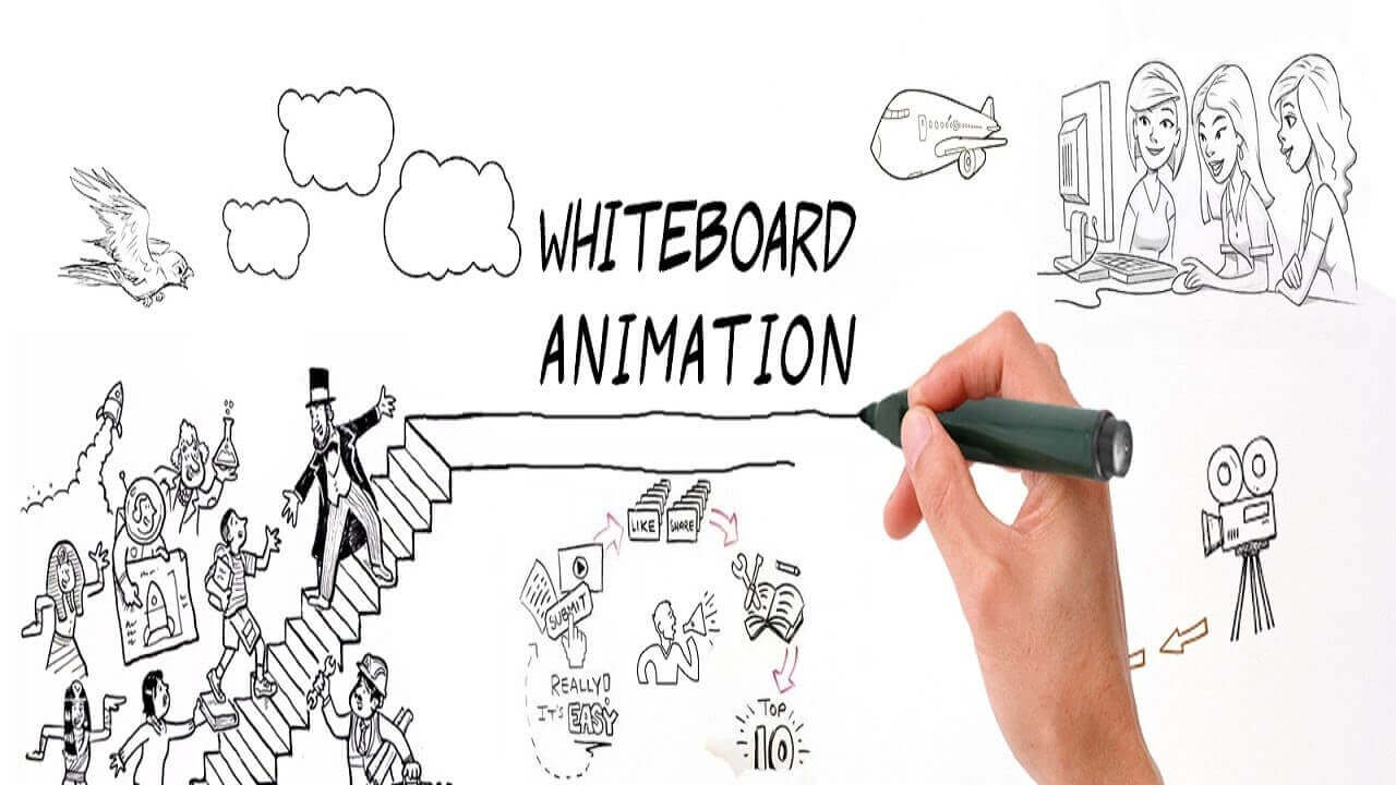 Whiteboard Animations on goanimate