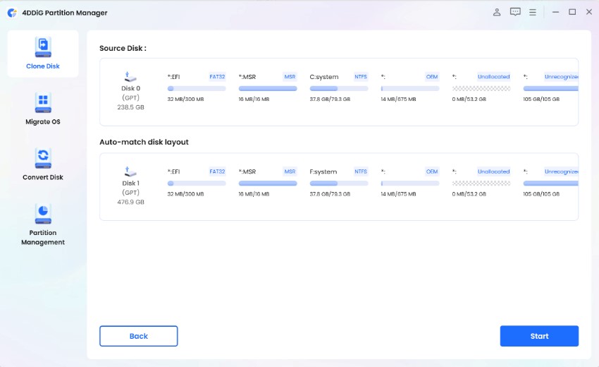 Start the clone disk option