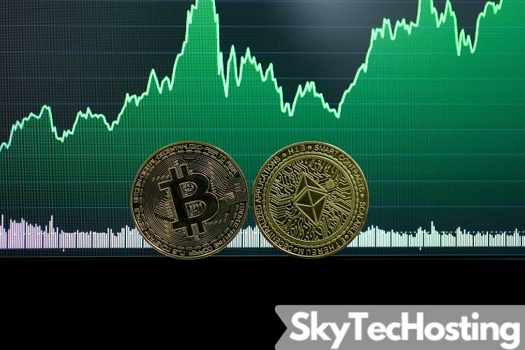 Bitcoin Chart