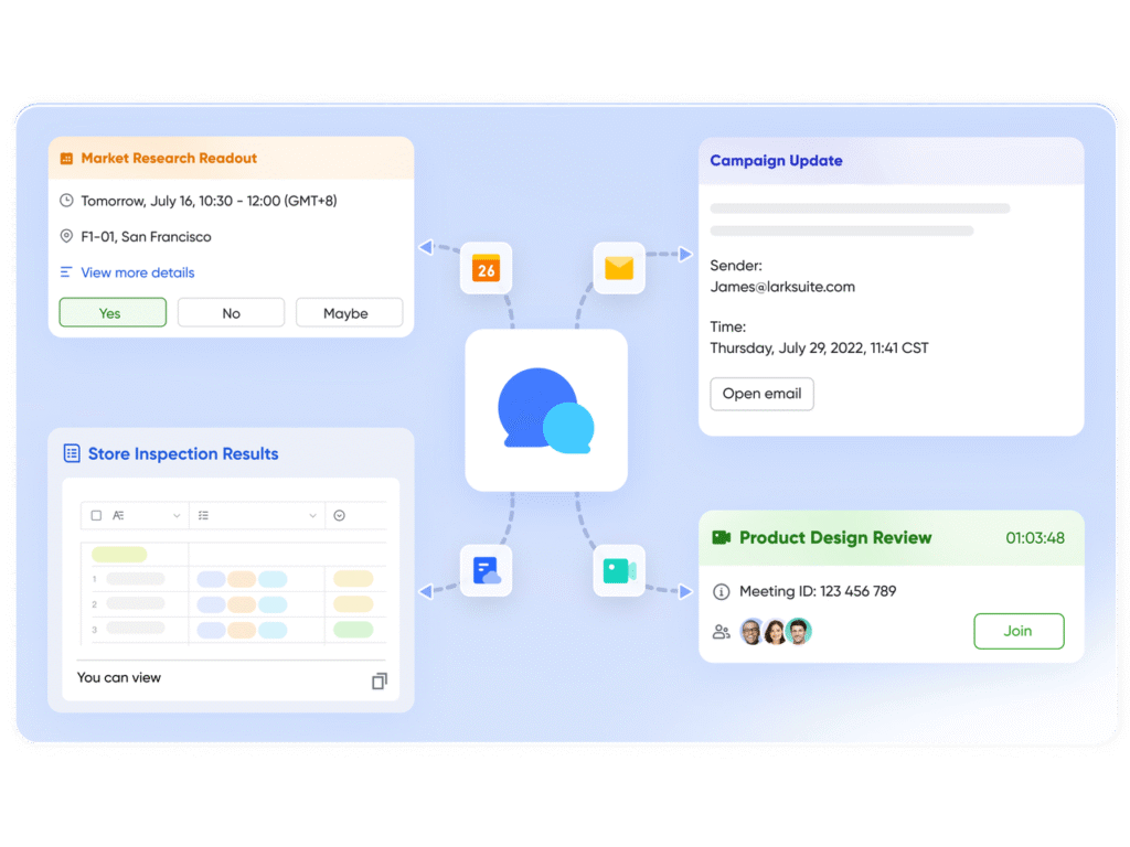 Lark Messenger Where ideas move into action