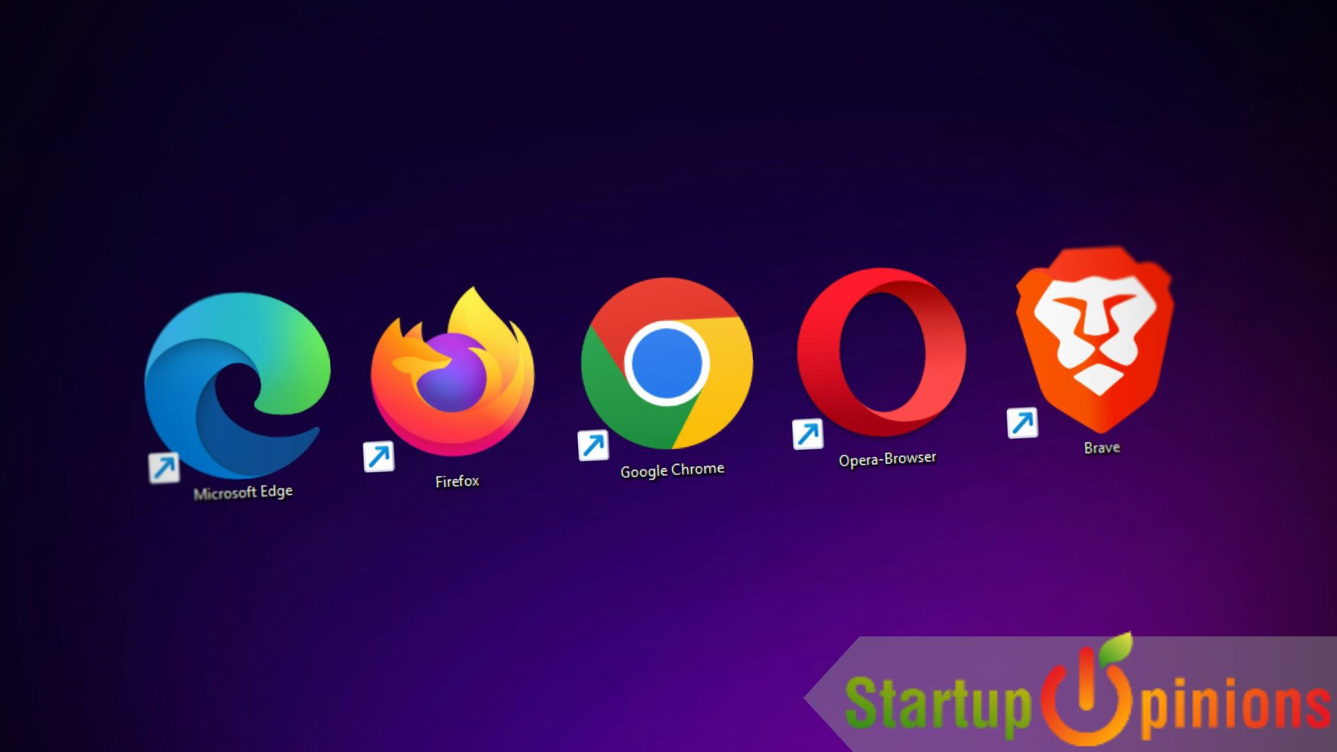 How Cross-Browser Testing Tools Ensure Consistency Across Multiple ...